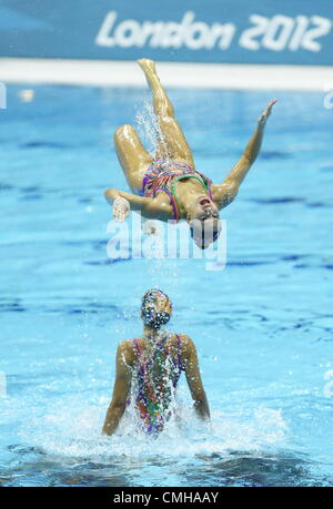 Egypt. Synchronised Swimming team Stock Photo - Alamy