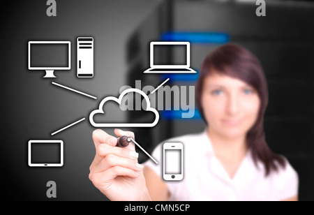 young businesswoman drawing cloud computing Application Stock Photo