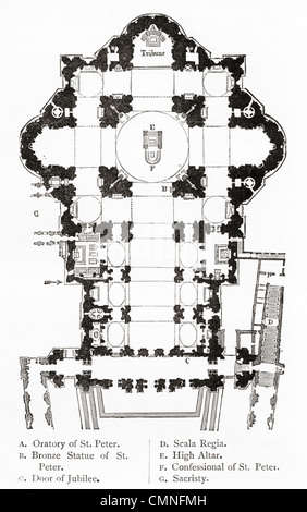 Plan of St. Peter's Basilica, Vatican City, Italy. From Italian Pictures published 1895. Stock Photo