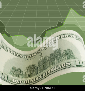 One hundred dollars as a graph of changes in economics Stock Photo