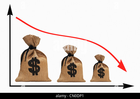 a chart with an decreasing curve, three different big money bags with ...