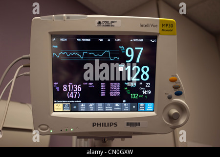 Baby room in intensive care hospital bed for PDA heart surgery medical equipment. EKG monitor for healthcare. Stock Photo