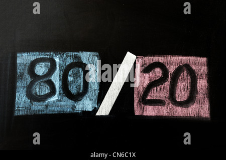 Chalk drawing - concept of eighty twenty rule Stock Photo