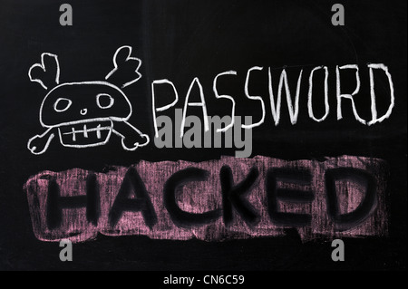 Chalk drawing - Password hacked Stock Photo