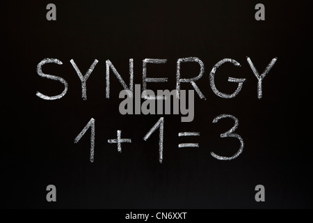 Synergy concept 1+1=3 made with white chalk on a blackboard. Stock Photo