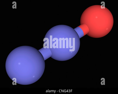 Nitrous Oxide Porn