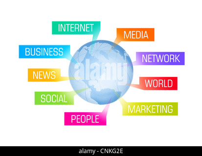 Concept image on global communication in business sphere. Isolated on white. Stock Photo