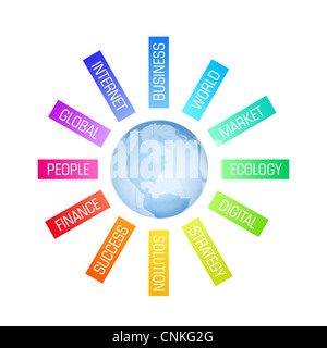 Concept image on global communication in different spheres of human activity. Isolated on white. Stock Photo
