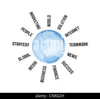 Concept image on global communication in business sphere. Isolated on white. Stock Photo