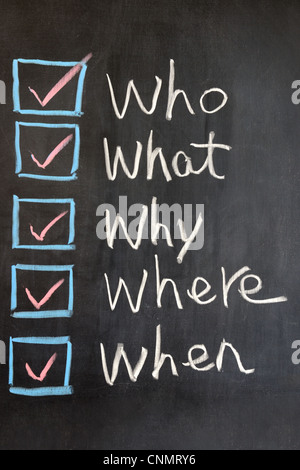 Chalkboard drawing - What, Where, When, Who, Why Stock Photo - Alamy