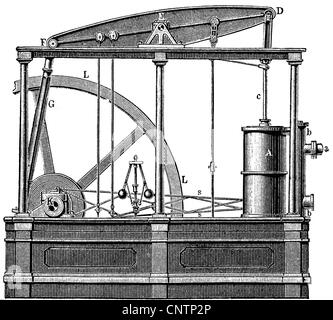 Watt, James, 19.1.1736 - 25.8.1819, Scottish engineer and inventor, his steam engine, 1776, wood engraving, 19th century, Stock Photo