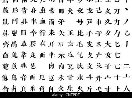 Chinese character for China Stock Photo - Alamy