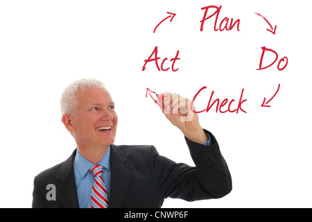 Businessman writing QM Circle Plan Do Check Act Stock Photo