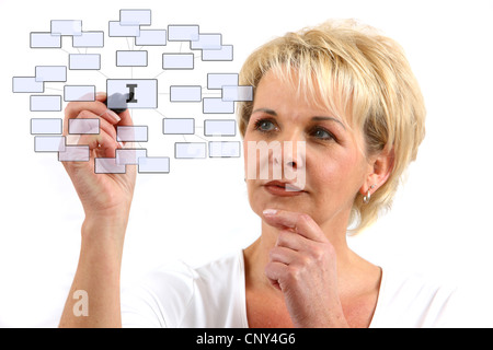 Woman is drawing a mind map. Organize scheme, organization structure. Stock Photo