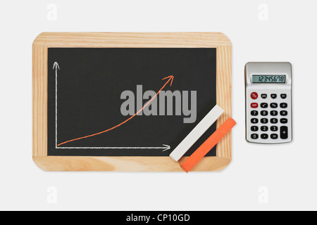 A chalkboard, a chart with an increasing curve, red and white chalk and a pocket calculator. Stock Photo
