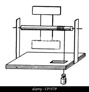 Tsiolkovskii, Konstantin Eduardovich, 17.9.1857 - 19.9.1935, Russian physicist, mathematician, engineering drawing: instrument for measuring the aerodynamic drag,