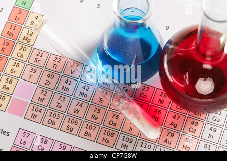 laboratory flasks and test tube containing liquid Stock Photo - Alamy