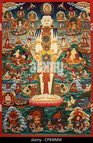 Chakras - Buddhist painting Thangka from Nepal Stock Photo