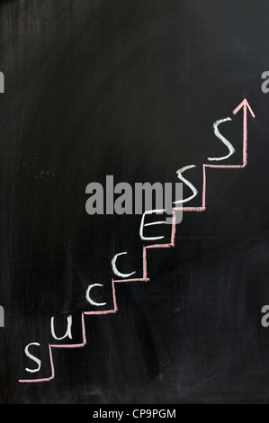 Chalkboard drawing - 'Success' word on a staircase Stock Photo