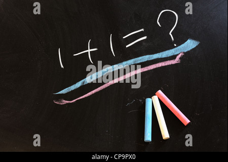 the word Equal written on a chalkboard against white and black background -  Equality concept Stock Photo - Alamy