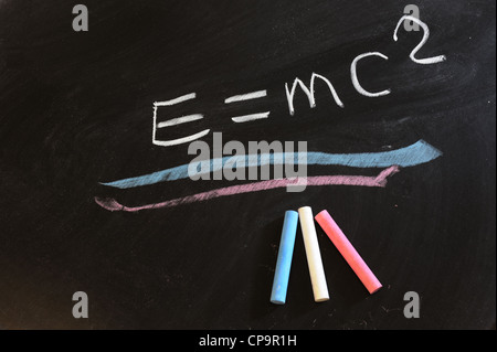 'Theory of relativity' formula written on chalkboard Stock Photo