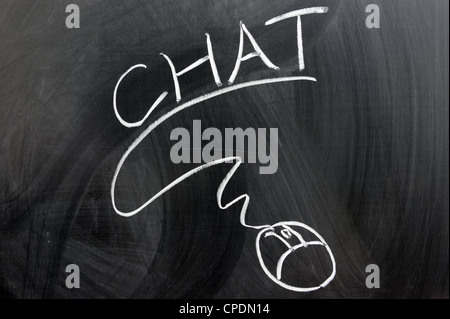 Chat word and computer mouse written on the chalkboard Stock Photo