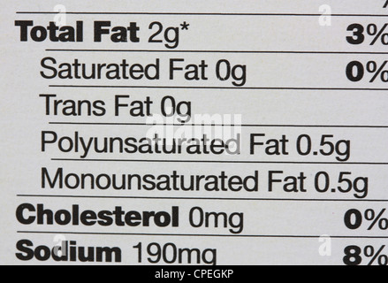 Nutritional information panel on the side of a box Stock Photo