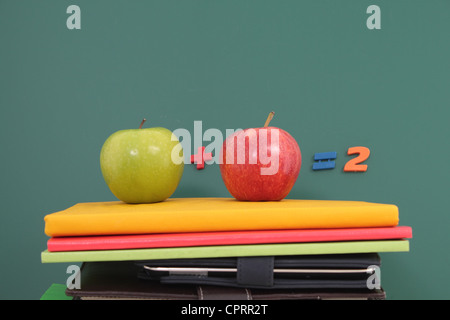 mathematics Stock Photo
