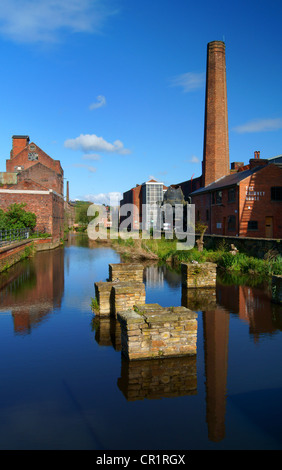 UK,South Yorkshire,Sheffield,Kelham Island Industrial Museum Stock Photo