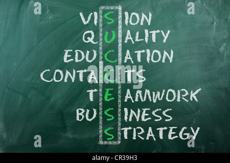 Business chart on blackboard showing success and other related words Stock Photo