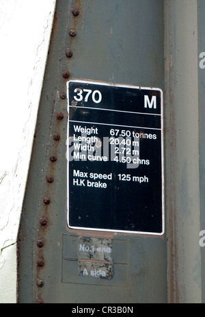 Class 370 Advanced Passenger Train Prototype APT-P Stock Photo