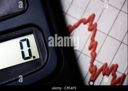 Pocket calculator displaying a zero on an equity curve, symbolic image for short selling Stock Photo