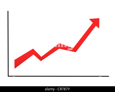 A conceptual line graph against a white background Stock Photo