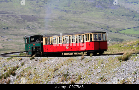 Snowdon Engine Steam Locomotive No 4 'Snowdon' climbs Snowdon , Snowdon Mountain ...