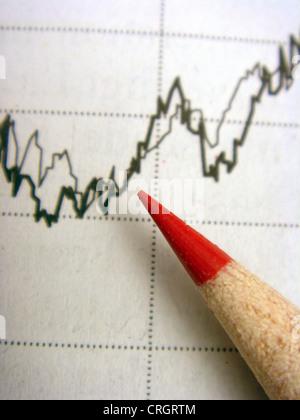 stock market quotes and red pen Stock Photo