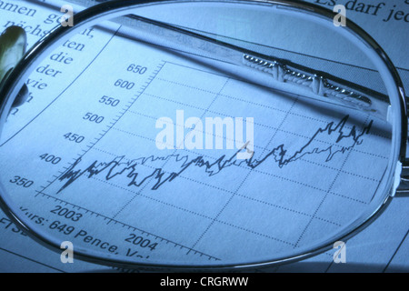 stock market quotations and glasses Stock Photo