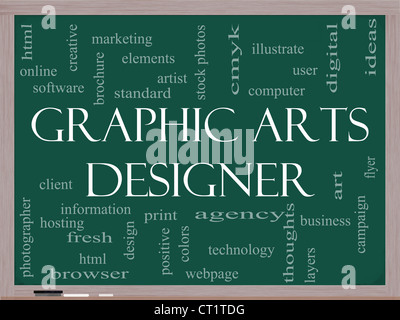 Graphic Arts Designer Word Cloud Concept on a Blackboard with great terms such as software, html, client, design and more Stock Photo