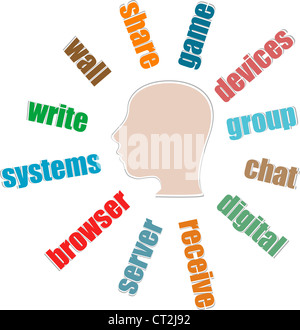 Background concept wordcloud illustration of web application Stock Photo