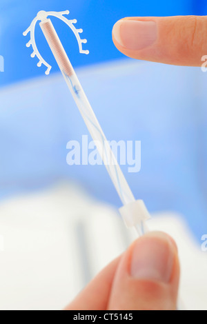 IUD Stock Photo