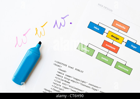 Website project with handwriting, diagram, html and highlighter Stock Photo