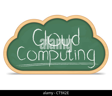 Cloud Computing Concept Vector Illustration Stock Photo - Alamy