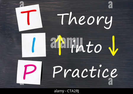 TIP acronym for theory into practice written on a blackboard background with sticky notes Stock Photo