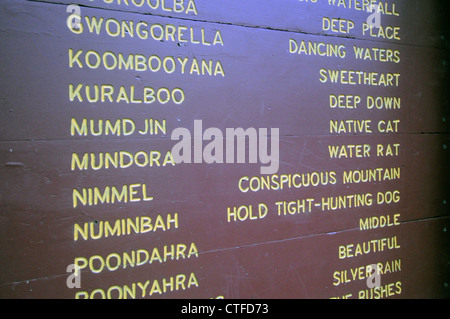 Local Indigenous aboriginal words and their meanings, Springbrook National Park, Queensland, Australia. No PR Stock Photo