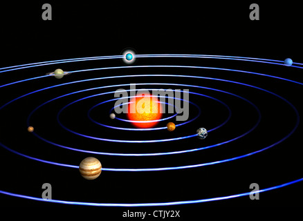 Solar system with the sun in the center and the planets mercury, Venus, earth, mars, Jupiter, Saturn, Uranus, Neptune (symbolic) Stock Photo