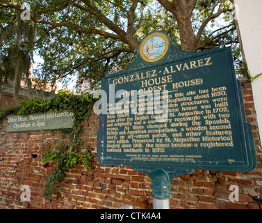 The Gonzalez Alvarez House The Oldest House In St Augustine A National 