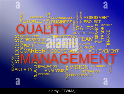 business word cloud Stock Photo