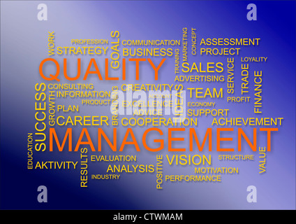 business word cloud Stock Photo