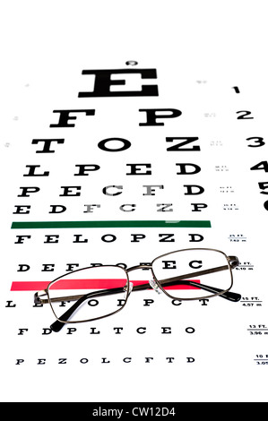 A pair of reading glasses on a Snellen eye exam chart to test eyesight accuracy. Stock Photo