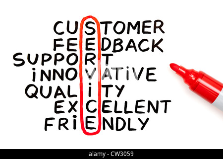 The word Service highlighted with red marker in a handwritten chart Stock Photo