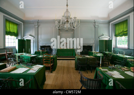 The Assembly Room where Declaration Independence and U.S. Constitution were signed in Independence Hall Philadelphia Stock Photo